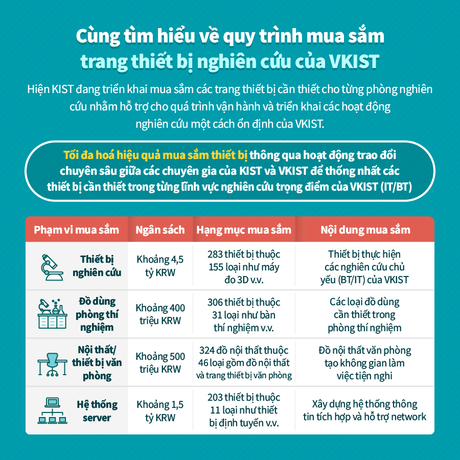 [kist]-vkist-seollibjiwonkadeunyuseu-7pyeon_v2_210817_3