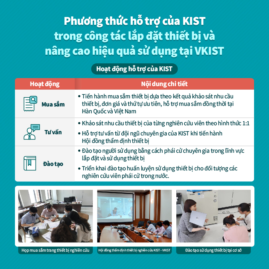 [kist]-vkist-seollibjiwonkadeunyuseu-7pyeon_v2_210817_7